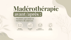 couverture de l'article madérothérapie avant/après pour présenter les résultats après plusieurs séances
