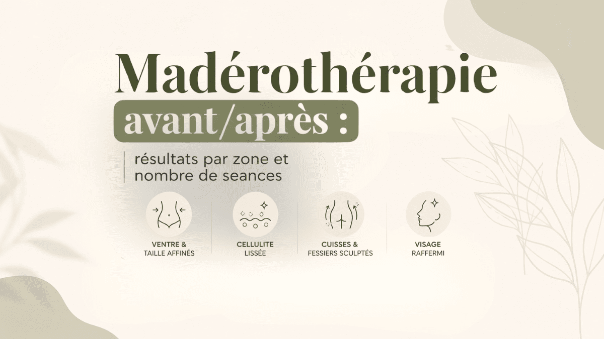 couverture de l'article madérothérapie avant/après pour présenter les résultats après plusieurs séances