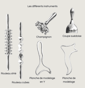 Kit métalothérapie