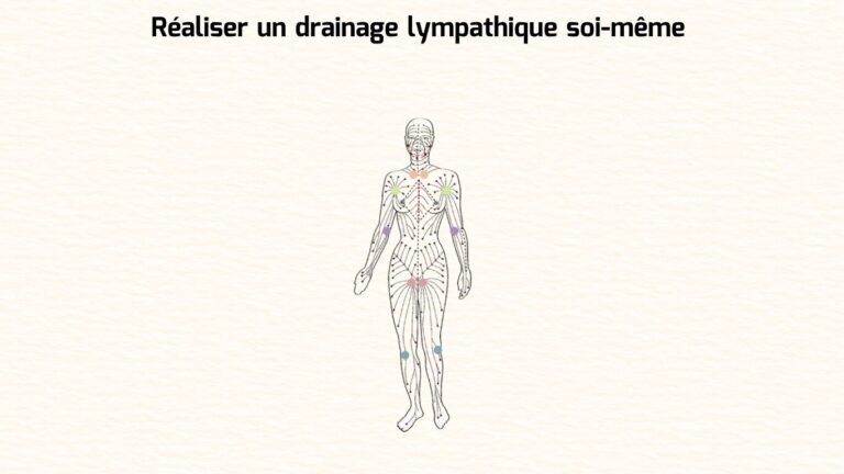 drainage lymphatique soi même