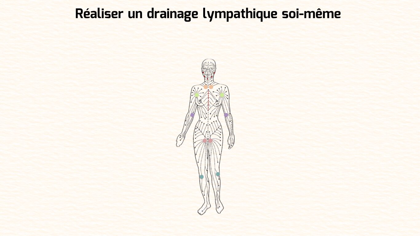 drainage lymphatique soi même