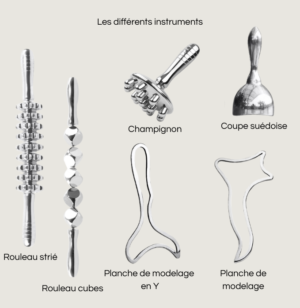 Kit métalothérapie